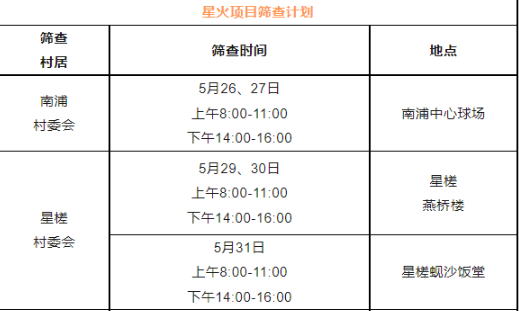 @均安街坊，這封給您“小心肝”的信請(qǐng)查收
