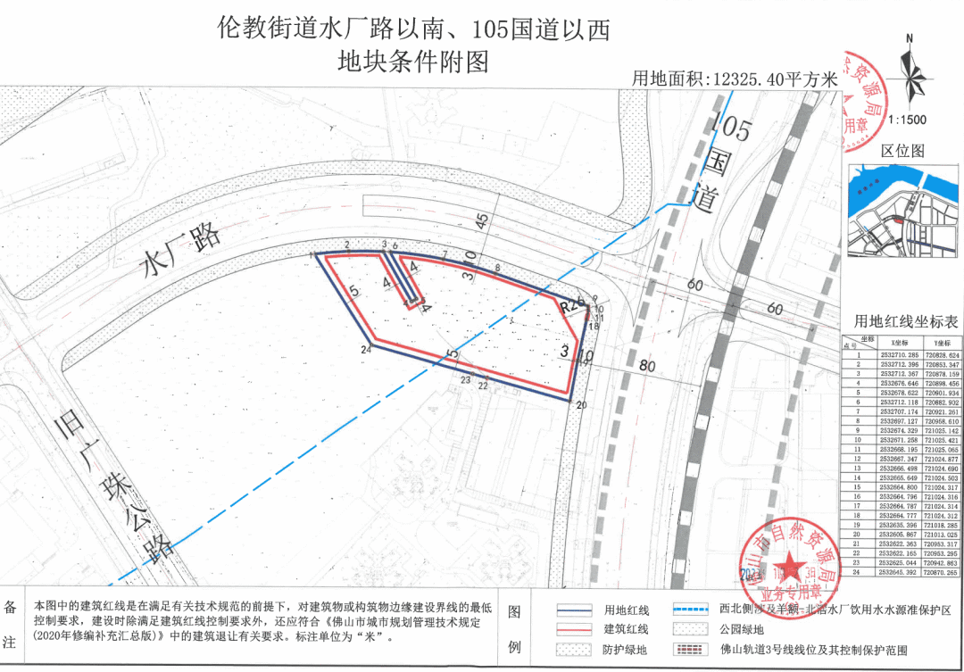 倫教2024年首宗商服用地摘牌，又一企業(yè)總部即將落地