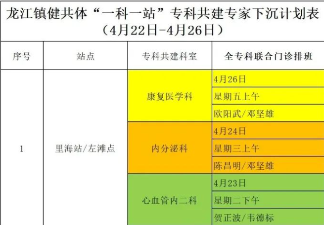 龍江醫(yī)院20名醫(yī)療專家進(jìn)社區(qū)坐診！詳情→