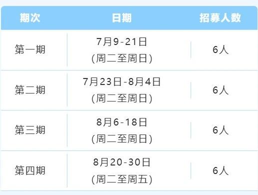 書香一“夏”，陳村圖書館暑假期間開放時(shí)間→