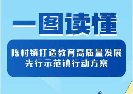 一圖讀懂|看陳村如何建設教育高質量發展先行示范鎮