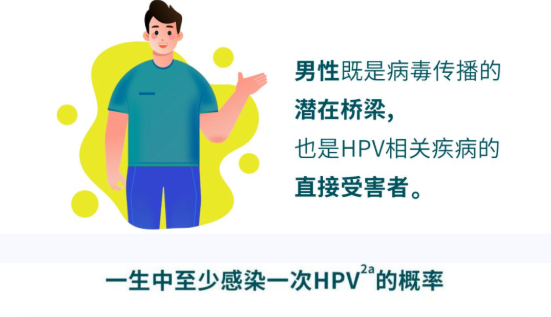 北滘全面開放16-26歲男性接種九價HPV疫苗，免預約！