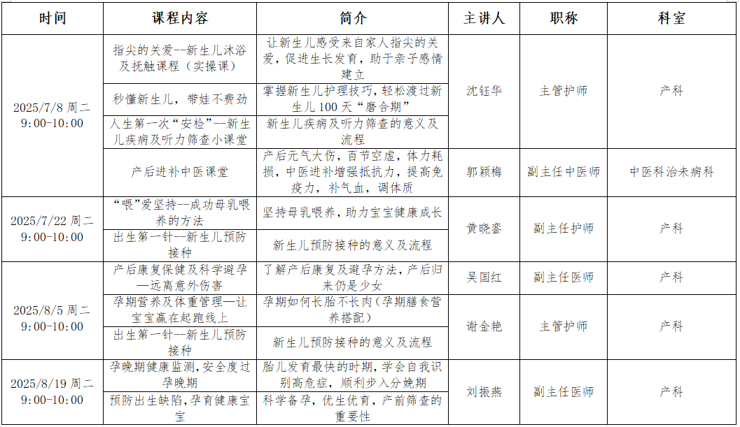 @準爸媽們，龍江醫院孕婦學校7-8月份課程來啦！