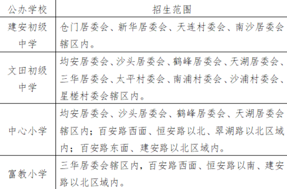 均安公辦中小學校2025學年第一學期轉學工作將啟動