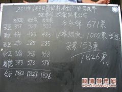 樂從：設想將股份社與資產辦合二為一