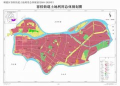 容桂街道土地利用總體規劃