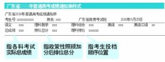 高考今日放榜　錄取線或偏高