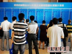 團購零部件，倫教機械企業創采購新方式
